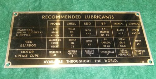 Recommended lubricants chart - recommended,